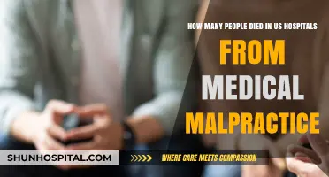 Medical Malpractice Deaths in US Hospitals: A Shocking Reality