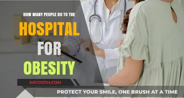 Rising Hospital Visits: Obesity's Impact on Public Health