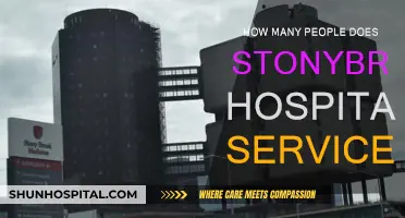 Stony Brook Hospital: Serving the Needs of Many