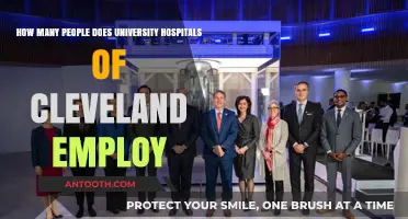 University Hospitals Cleveland: Unveiling Its Massive Workforce Employment Numbers