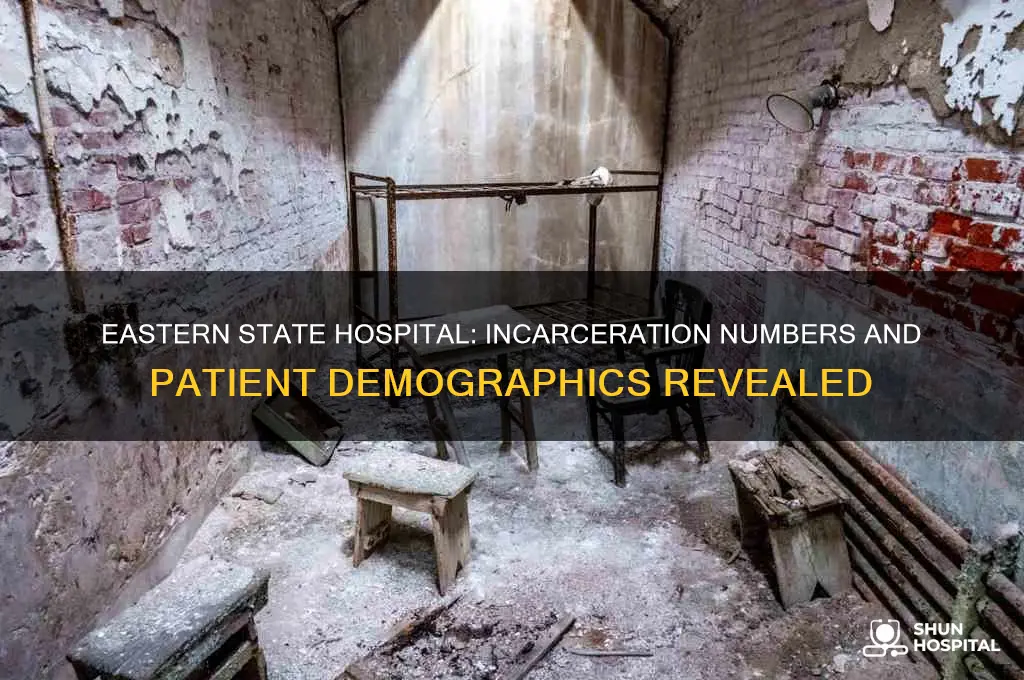 how many people from jail in eastern state hospital