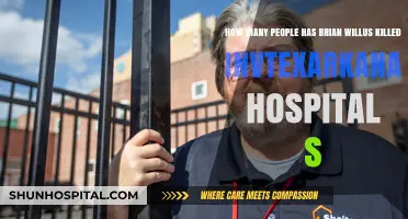 Brian Willus' Alleged Killings: Uncovering the Truth at Texarkana Hospital
