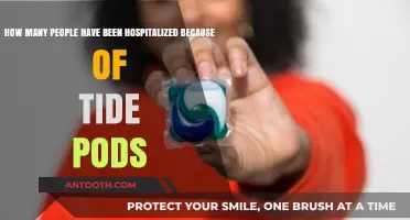 Tide Pod Challenge: Hospitalization Rates and Public Health Concerns