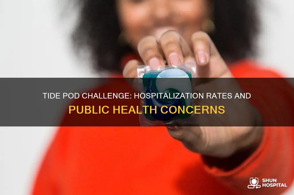 how many people have been hospitalized because of tide pods
