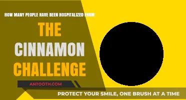 Cinnamon Challenge Dangers: Hospitalization Rates and Health Risks Explained