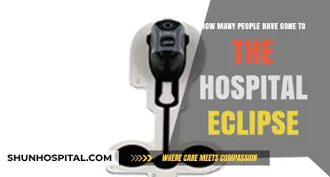 Eclipse Hospital Visits: Unveiling the Impact of Celestial Events on Health