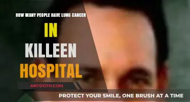 Lung Cancer Cases at Killeen Hospital: Current Statistics and Insights