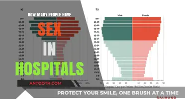 Hospital Sex: Who, What, Where, When, Why?