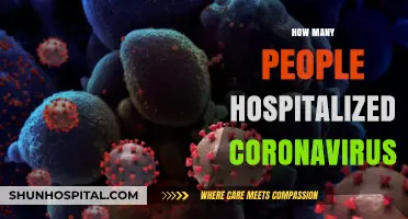 Coronavirus Hospitalizations: Tracking Global Impact and Healthcare Strain