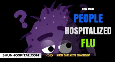 Flu Hospitalizations: Understanding the Impact on Public Health