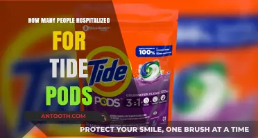 The Dangerous Trend of Tide Pod Poisoning