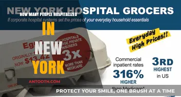 Hospitalizations in New York: A Concerning Trend