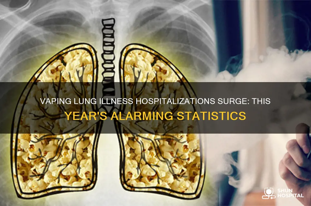 how many people hospitalized this year with vaping lung illness