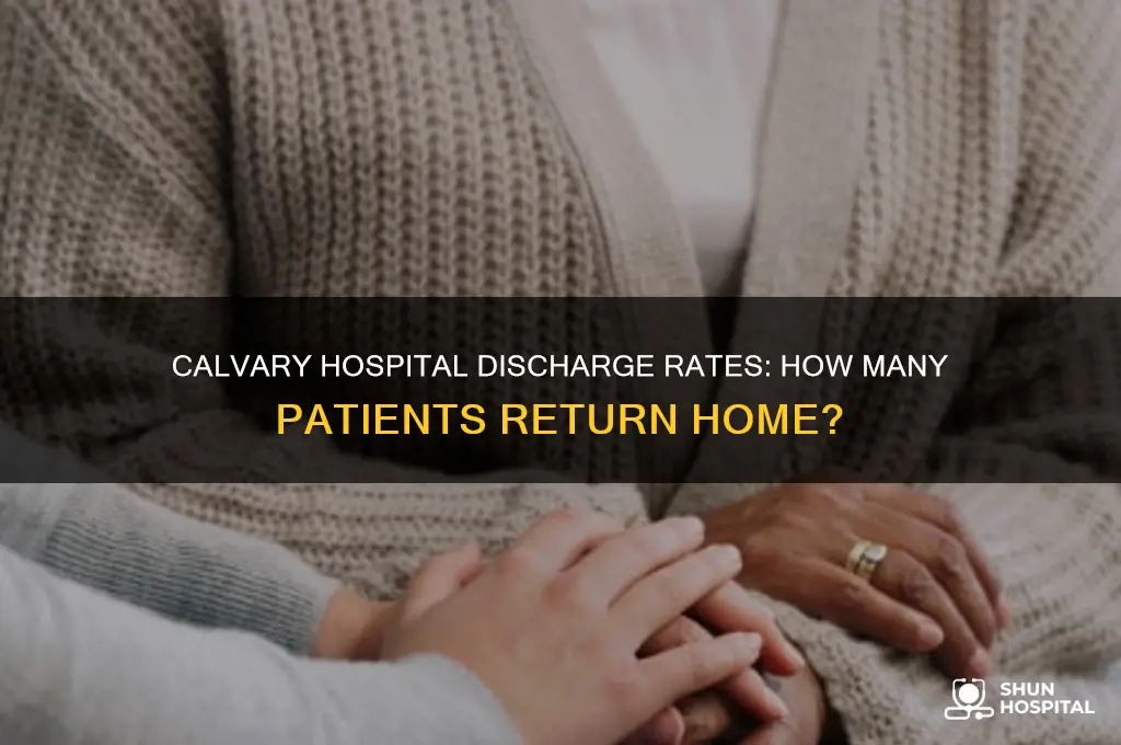 how many people in calvary hospital are sent hom