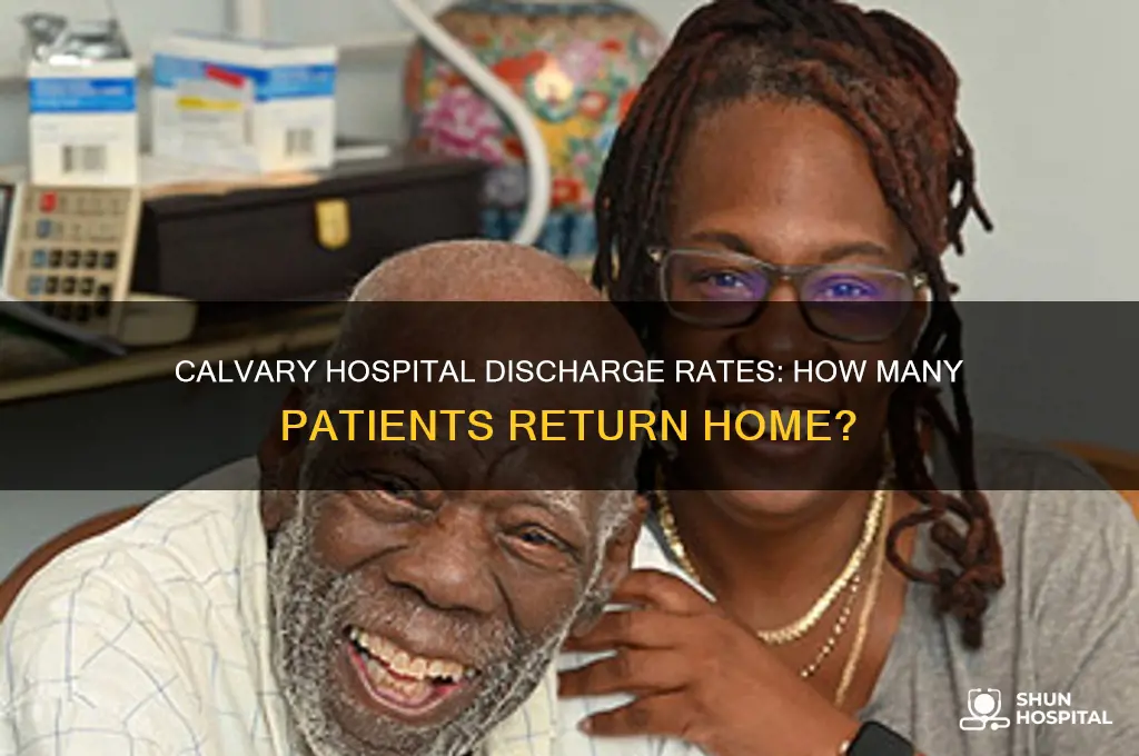 how many people in calvary hospital are sent home