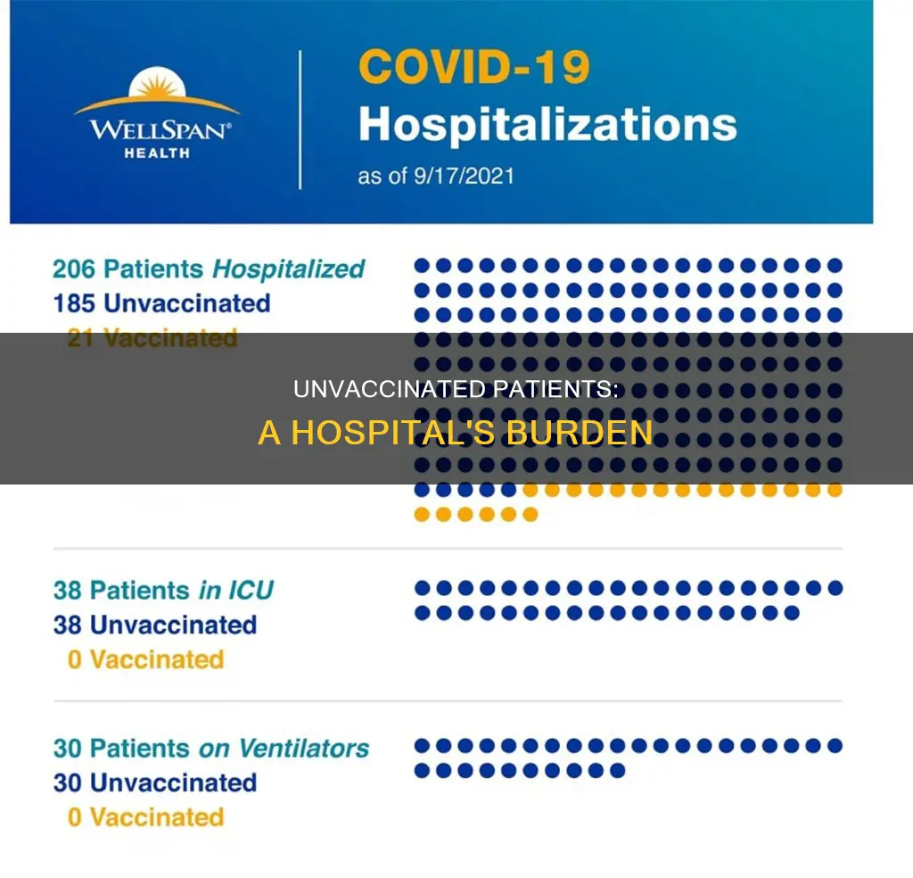 how many people in hospital are unvaccinated