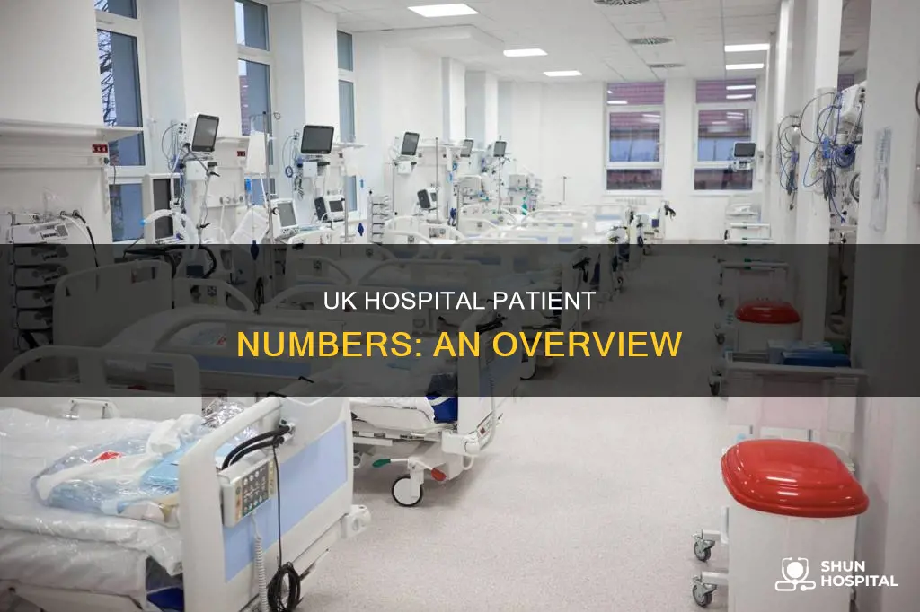 how many people in hospital in uk