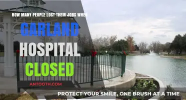 Garland Hospital Closure: Job Losses and Community Impact Explored