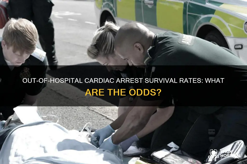 how many people survive an out of hospital cardiac arrest
