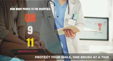 9/11 Hospital Response: How Many People Sought Emergency Care?