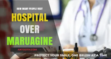 Hospital Visits: Marijuana's Impact