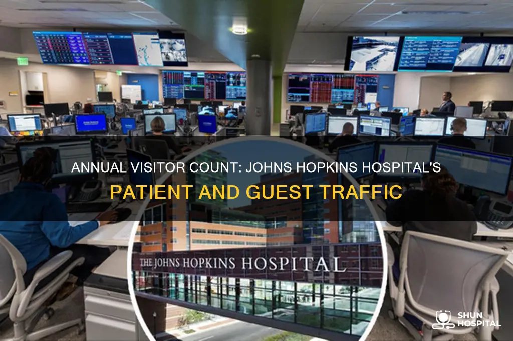how many people visit johns hopkins hospital every year