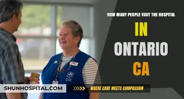 Ontario, CA Hospital Visits: Understanding Patient Traffic and Trends