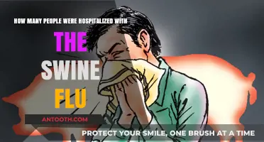 Swine Flu Hospitalizations: Understanding the Impact and Numbers