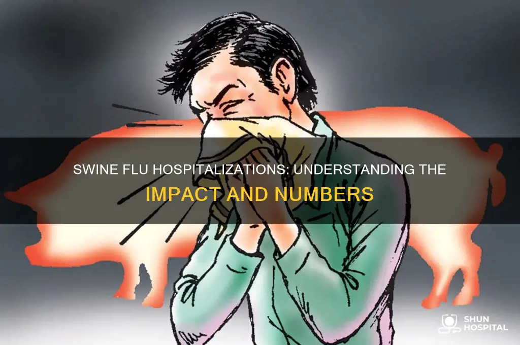 how many people were hospitalized with the swine flu