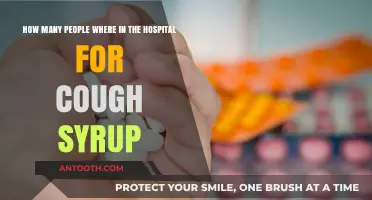 Cough Syrup Overdoses: Hospital Admissions and Public Health Concerns