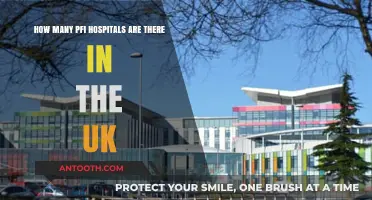 Exploring the Number of PFI Hospitals Operating in the UK