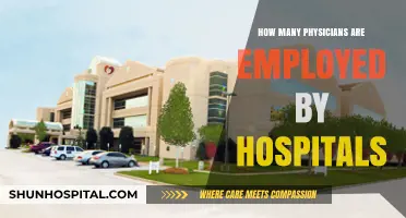 Physician Employment by Hospitals: How Many Doctors?