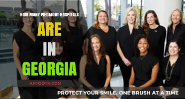 Piedmont Healthcare: Georgia's Leading Hospital Network
