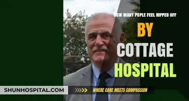 Cottage Hospital: Are Patients Feeling Ripped Off by Their Care?
