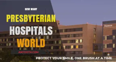 Exploring the Global Reach of Presbyterian Hospitals Worldwide