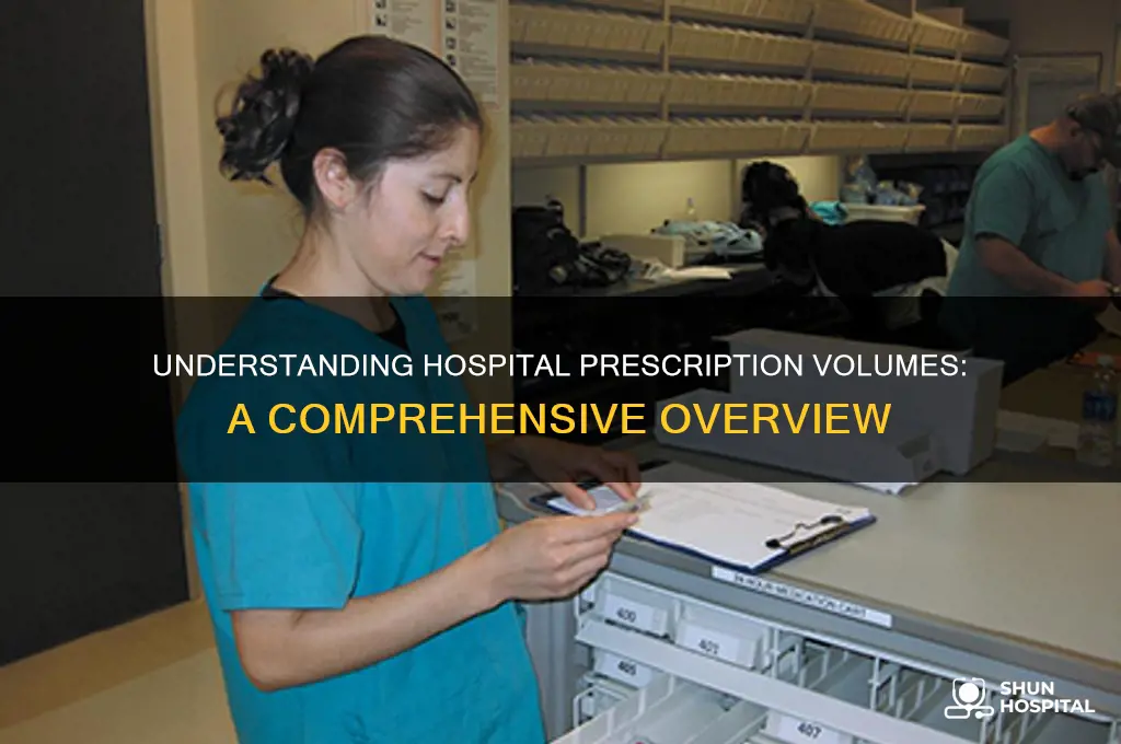 how many prescriptions do hospitals