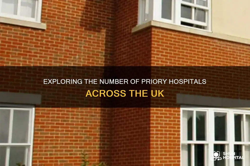 how many priory hospitals are there in the uk