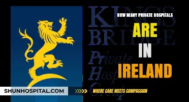 Ireland's Private Hospitals: A Comprehensive Overview