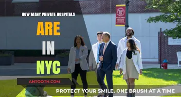 Exploring NYC's Private Hospital Options: A Comprehensive Guide