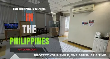 Philippine Private Hospitals: How Many Exist Today?