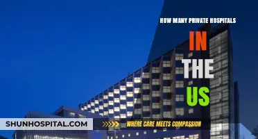 Private Hospitals in the US: Exploring Their Numbers