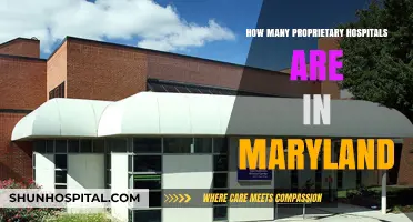 Maryland's Private Hospitals: How Many Are There?