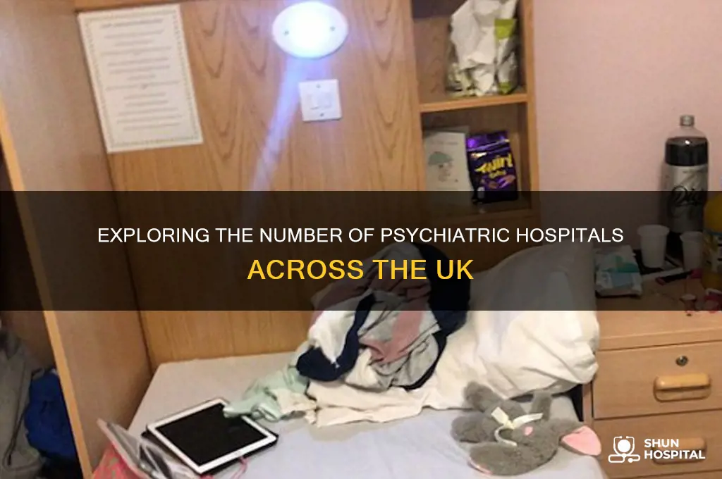 how many psychiatric hospitals are there in the uk