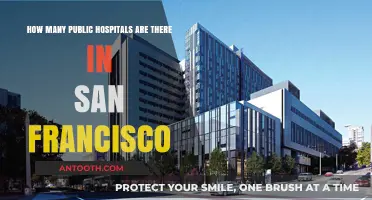 Exploring San Francisco's Public Healthcare: A Count of Its Hospitals