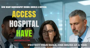 Optimizing Radiography Room Count in Critical Access Hospitals