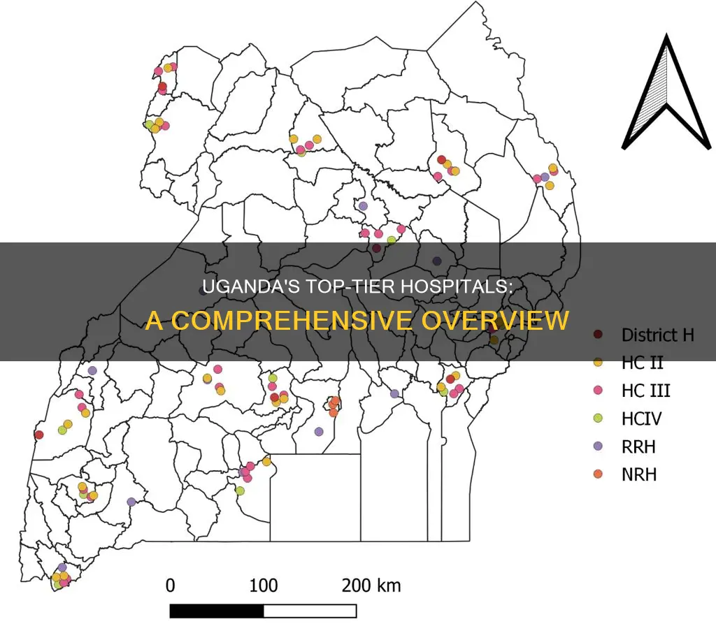 how many referral hospitals are in uganda