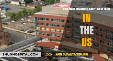 Total Registered Hospitals in the US: A Comprehensive Overview