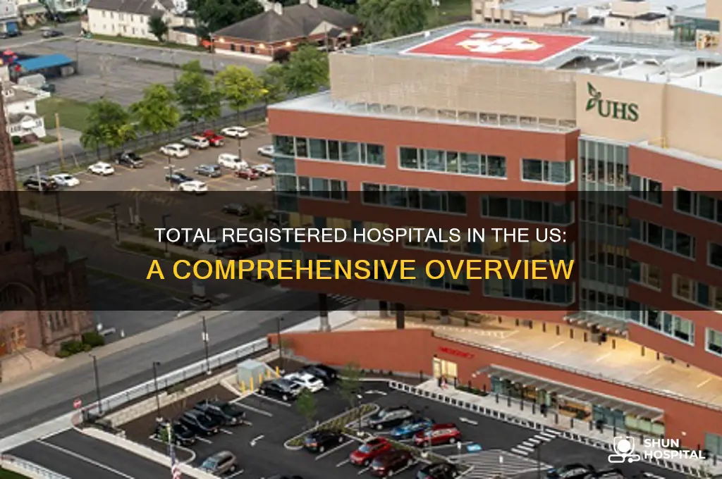 how many registered hospitals in total in the us