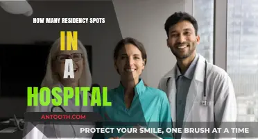 Residency Spots: Hospitals' Competitive Training Opportunities