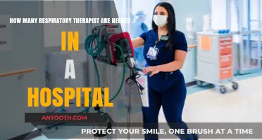 Determining Optimal Respiratory Therapist Staffing Levels in Hospitals